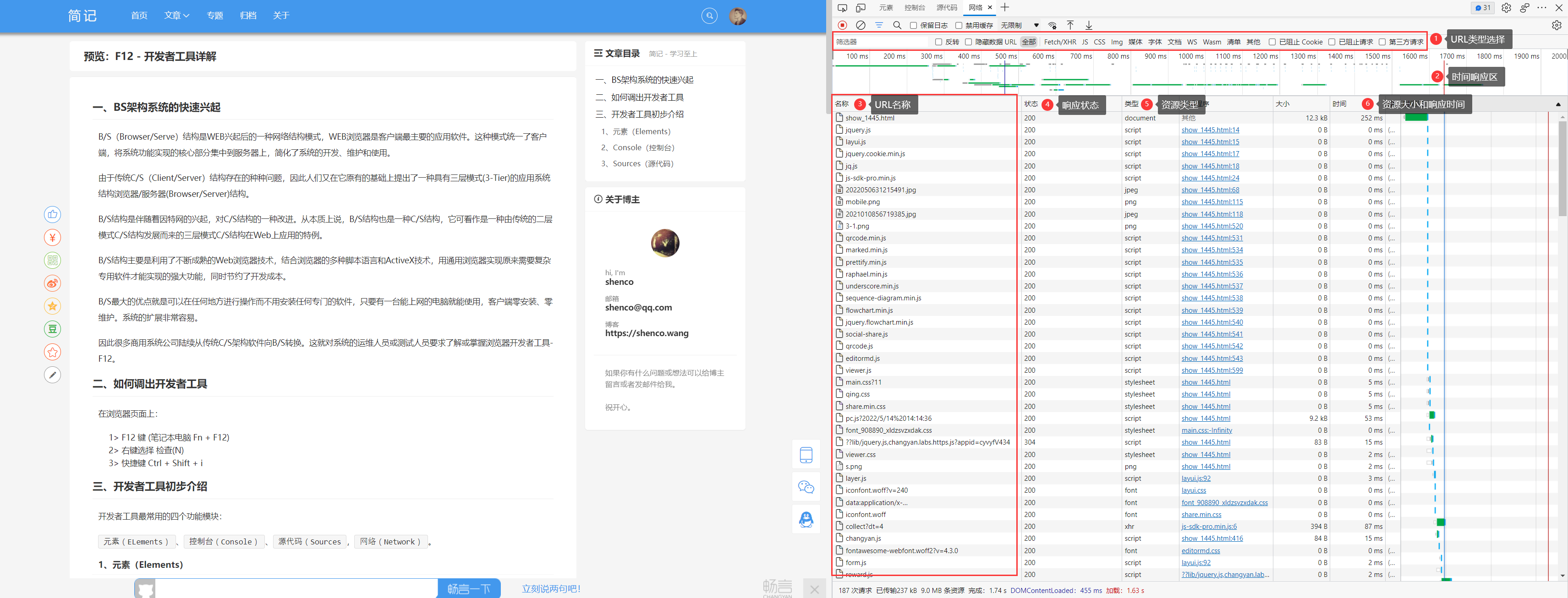 【查看网络请求】点击查看大图 【查看网络请求】点击查看大图